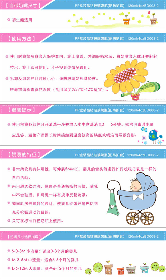 ���¾��@������ƿ120ml�{(l��n)