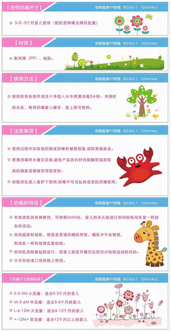 �����p��ֱ��PP��ƿ120ml�{(l��n)