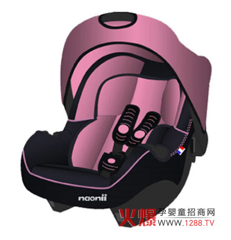 �Z�၆��܇��ȫ�������w���̌W(xu��)ԭ�� ����ʹ�ø���ȫ