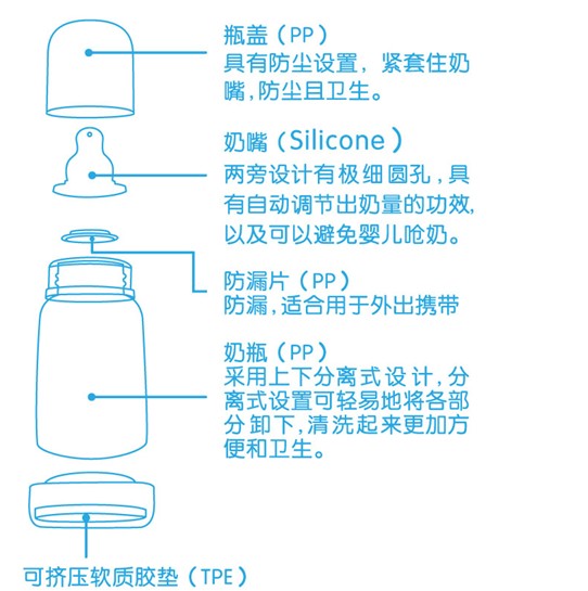 ������xʽ���yinge��ƿ����