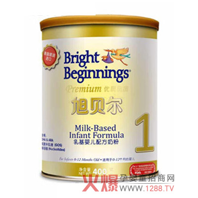 ��ؐ�����׃��䷽�̷���ô����