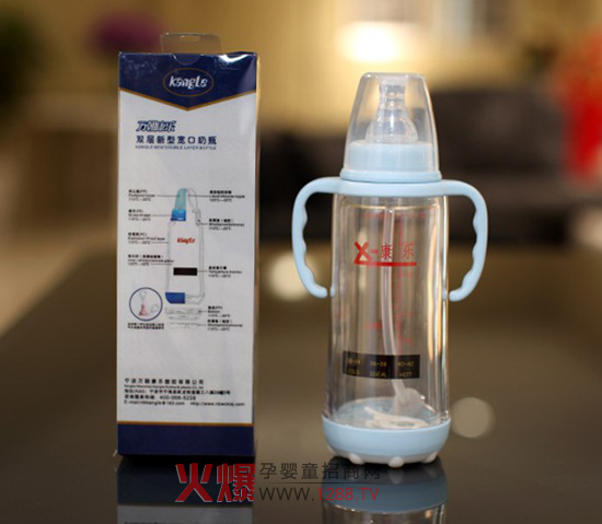 ����(l��)������ƿ��Ʒ���p