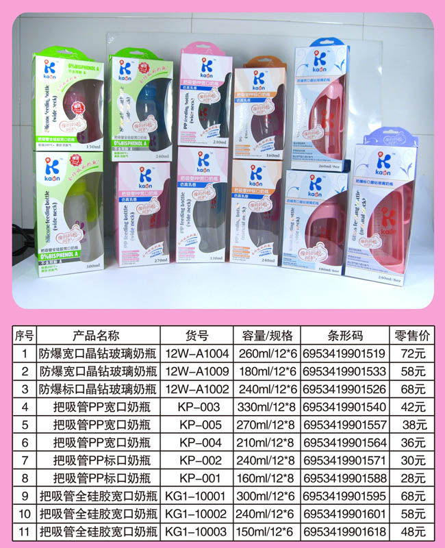 ������ƿ