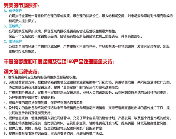 ����֧��