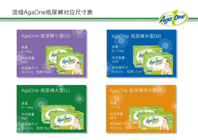 AgaOneyingye����ѝ