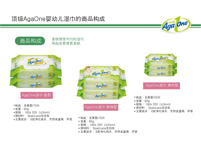 AgaOneyingye���