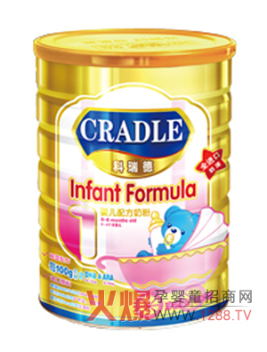 ����냺�䷽�̷۝M�㌚�����L(zh��ng)����ĠI(y��ng)�B(y��ng)