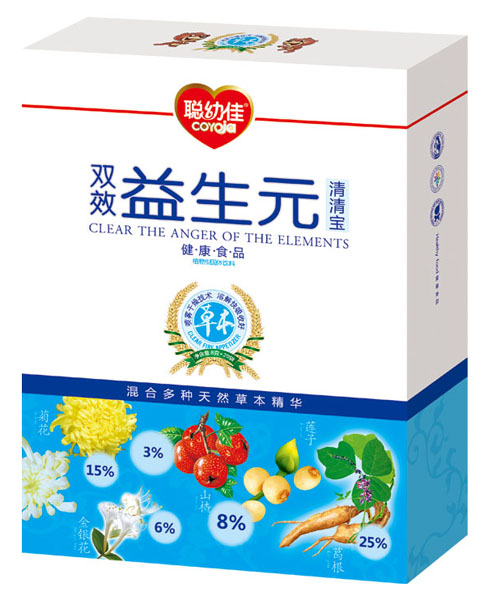 �׼��pЧ����Ԫ���匚