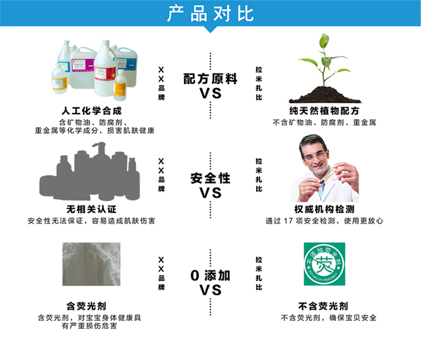 拉米扎比yingye玉米爽身粉