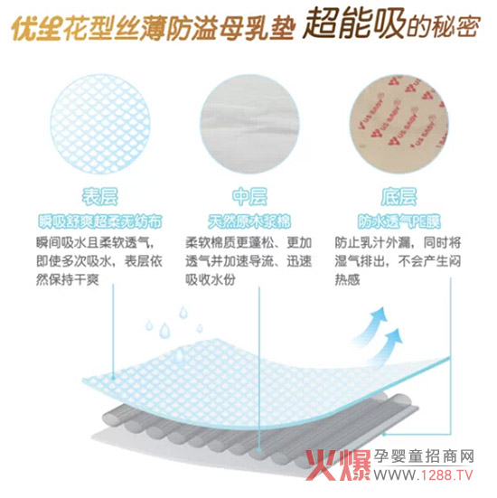 ����Ʒ���f��?j��)?y��u)����Ʒ��(j��)��|���b��������