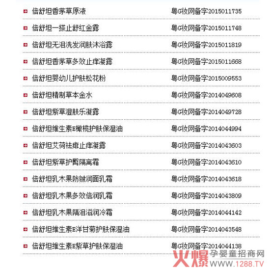 ����̹�냺ϴ�o(h��)ȫ��17��(g��)SKUȫ��ͨ�^�䰸����