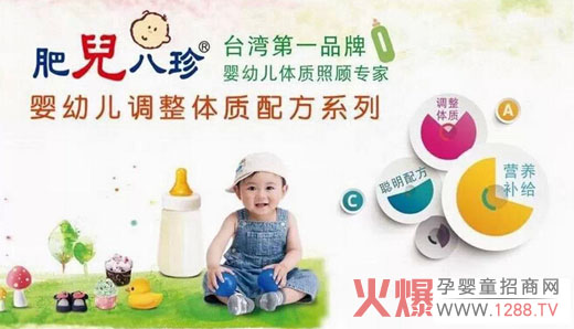 �ʃ�����냺�{(di��o)���w�|(zh��)�䷽ϵ�� �_(t��i)����һƷ��