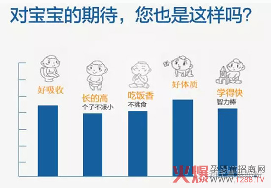 ���׃��̷� ��ʲô�x����ϻ���