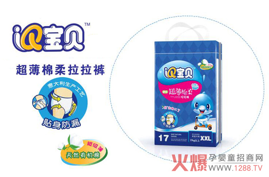 ���������Դ���IQ��ؐ������ѝ��