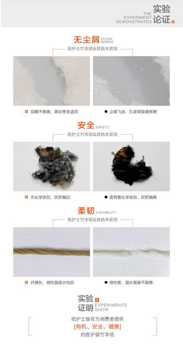 ��˼�t(y��)�o(h��)���񱾼�    