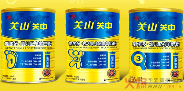 �P�У����׃��䷽�̷�1��2��3�εĲ