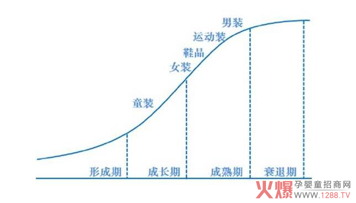 �Ї�ͯ�b�Ј�(ch��ng)�mȻ��� ����Ҫ���Կ���