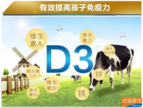 D3作用.jpg D3作用.jpg