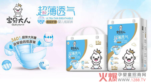 ���òź��u������ѝ�x��ؐ������׌����T��I(y��)��������