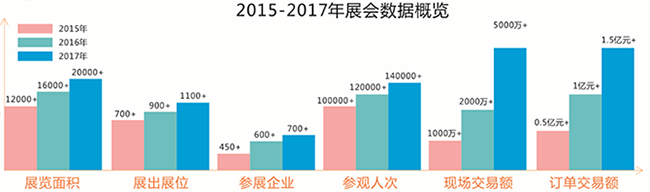 2018��B�T��(gu��)�H�Ћ���Ʒ��ͯ�bչ���û��.jpg