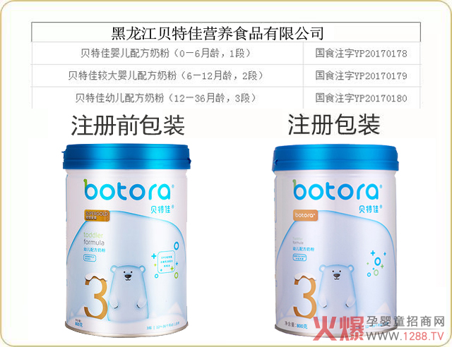 �䷽ע��(c��)ͨ�^(gu��)֮�� ؐ�ؼ��̷�����Щ׃����