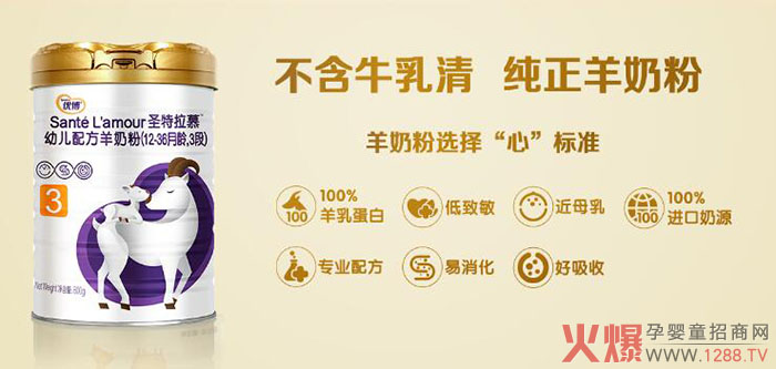 ʥԪ��(y��u)��ʥ����Ľ���̷ۺò�������ʲô���c��