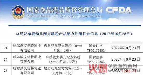 ���|(zh��)�̷۳ɹ�ͨ�^(gu��)�䷽ע��(c��) һ؞���̷�