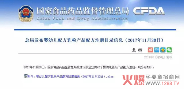 ϲ��(b��o)��ף�R�������̷۳ɹ�ͨ�^�����̷�ע��