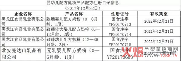 ף�RŬ�������ЙC�̷�ͨ�^�䷽ע��