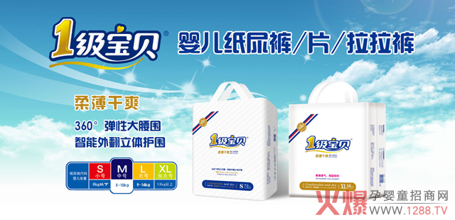 ĸ���������Ʒ���Ԯa(ch��n)���N��ë������Ʒ�|(zh��)������2018�x1����ؐ����ѝ׌��I(y��)��������