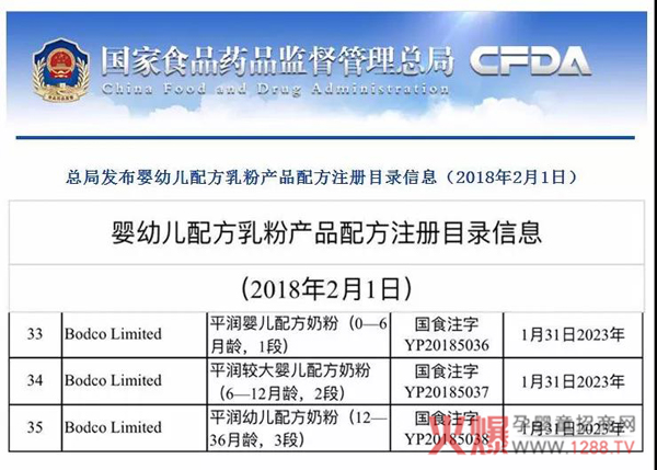 ϲ�����~��������ƽ��ϵ�гɹ�ͨ�^�䷽ע�� �����m�̷ۮ�܊ͻ��