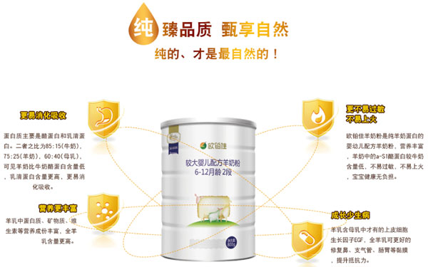 歐鉑佳yingye羊奶粉gongx作用.jpg