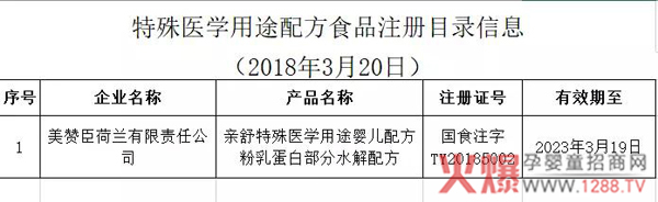 ����ף�R��ٝ���H�������ͨ�^(gu��)�䷽ע��(c��)