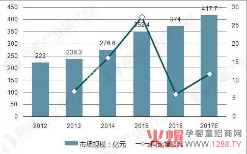 �׷Ƽ���ѝ������ԃ���