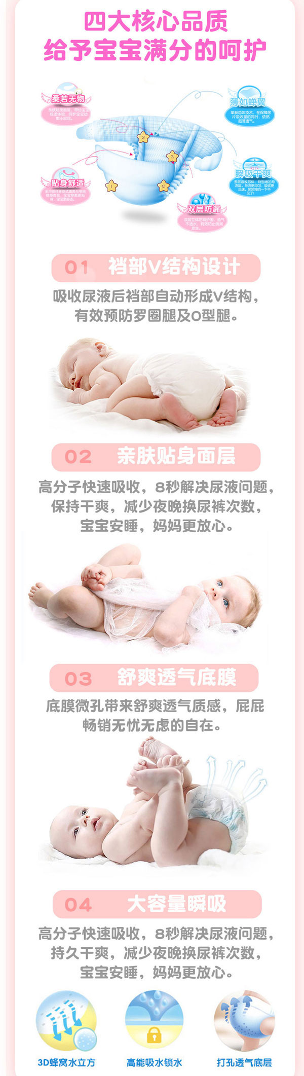 天使之星yinge紙尿褲核心特質(zhì).jpg