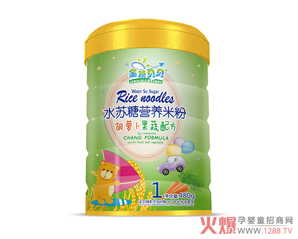 ���Nչʾ�����ؐؐˮ�K���׷�ϵ��