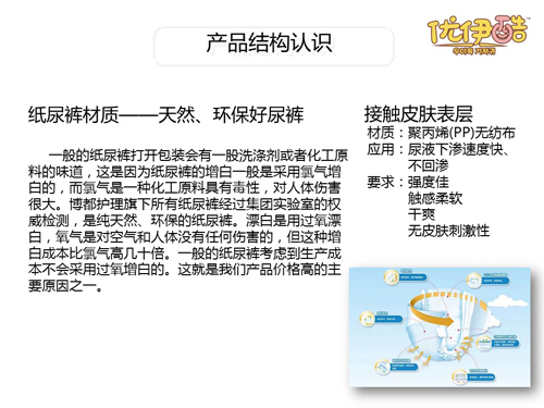 優(yōu)伊酷淘動(dòng)褲內(nèi)褲式y(tǒng)inge紙尿褲特點(diǎn).jpg
