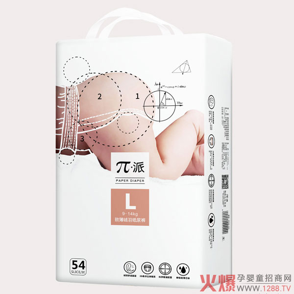 ���ɼ���ѝ��Ʒ�𺳁�(l��i)�u��˲���p��о�w��3D���w�������q�����m�����ĸ�����؛���u��