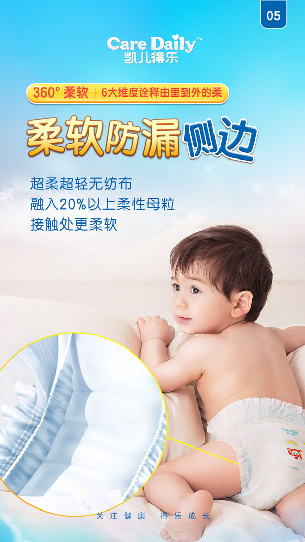   �P����360����ܛ�����w�b����ѝ3