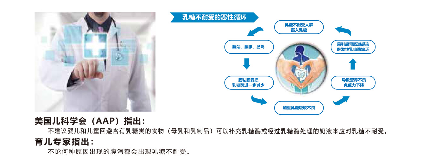  ��Դ���ͺ�����������ø