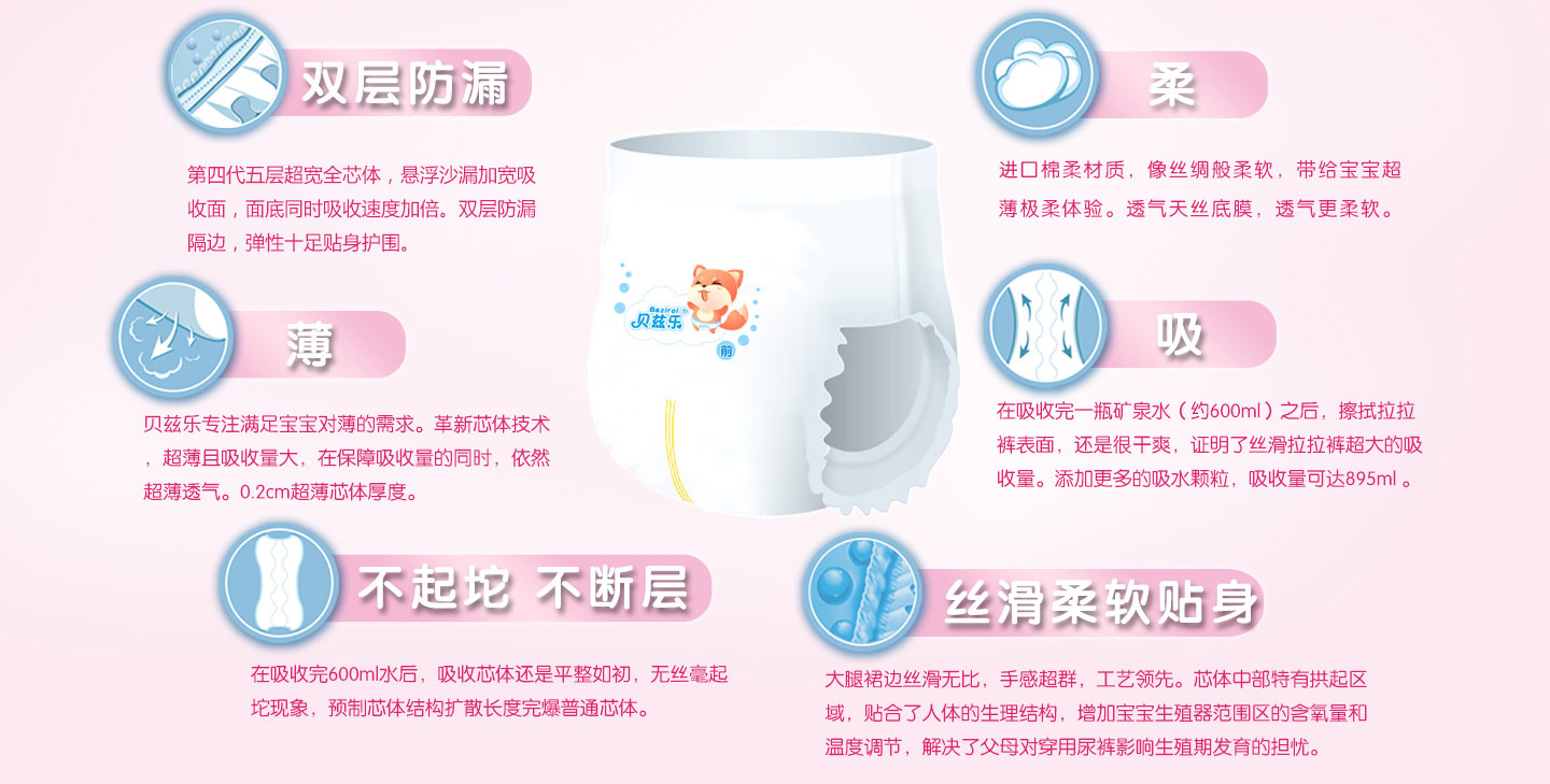  ؐƝ����q�z������ѝ