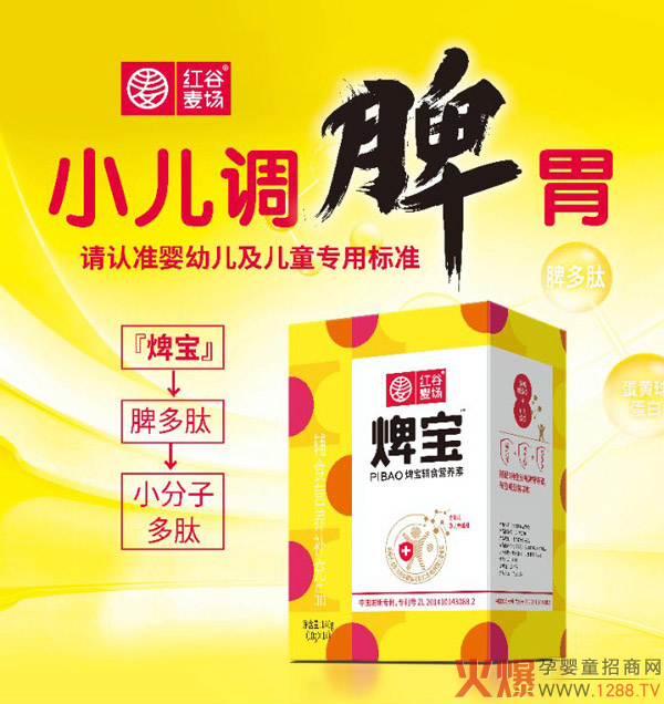 �t�����������oʳ�I�B(y��ng)���ذ����У������a(ch��n)Ʒ���ƌW(xu��)�䷽���F(xi��n)�����������