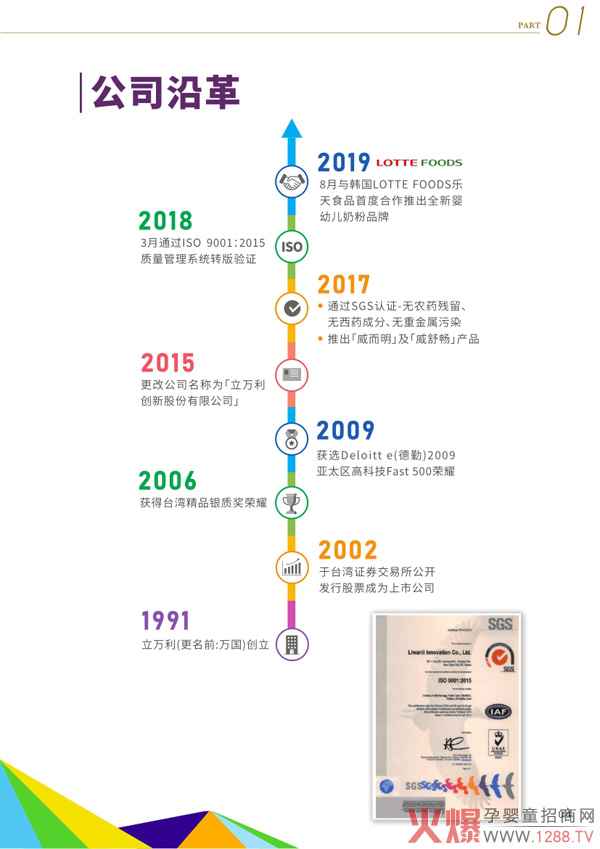 ���c�����������L���ˣ������̷��x����