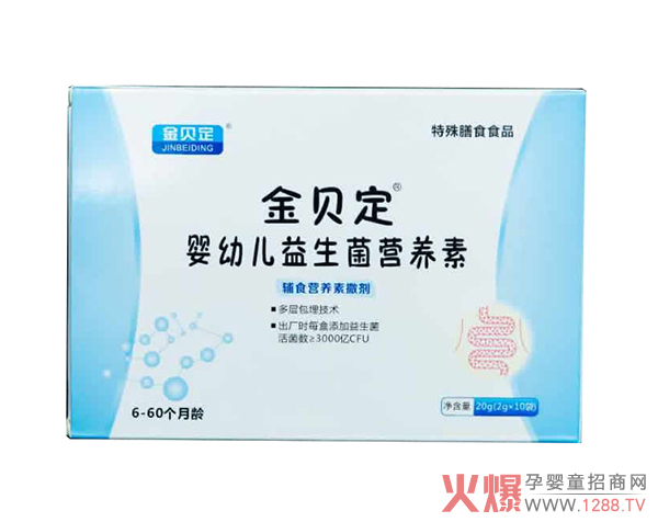 ��Ʒ��������ؐ�������� ÿ�����������������(sh��)3000�|CFU