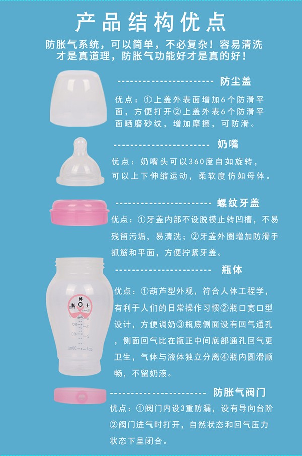 瓶博士無(wú)導(dǎo)管PP寬口奶瓶150ml 粉色 (8).jpg