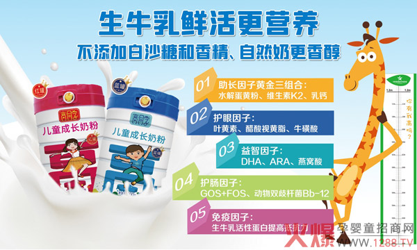 ��ͯ���L��ʲô�̷ۺ�����(qi��ng)�����]��ͬ�W(xu��)��ͯ���L�̷�