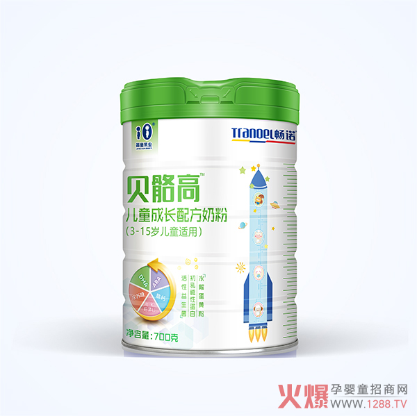 ���Zؐ���߃�ͯ���L�䷽�̷� ���I(y��)ᘌ������l(f��)�������䷽