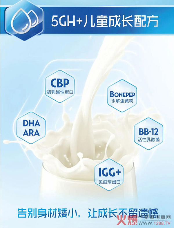 3�q�Ժ�ͯ��ʲô�̷ۺ���˼ؐ߃�ͯ���L�䷽���̷�ֵ�����]