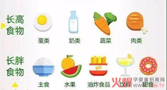 �߳����䃞(y��u)���أ�Ӱ푺������߰l(f��)����������ʲô�����L(zh��ng)�����^(gu��)��(l��i)~