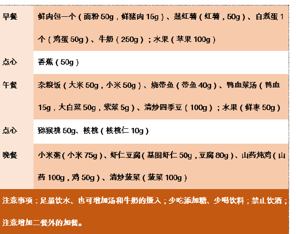 ��(zh��n)���ߡ����g�ЋD��α��C�I�B(y��ng)�z�����������H�ͳ��L�Юa(ch��n)�D���̷ہ��æ